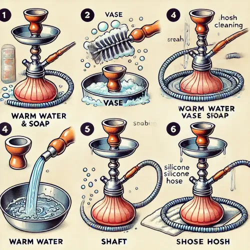 Blog Post Image